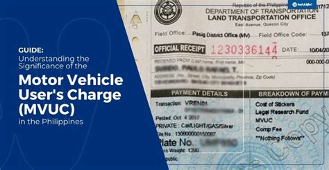 GUIDE: Understanding the Significance of LTO’s MVUC in.
